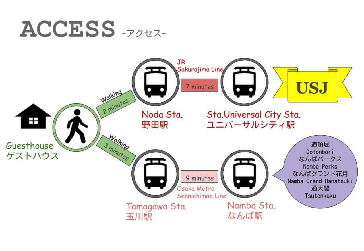 Nao'S House Usj 一軒家貸切 Villa Osaka Eksteriør billede